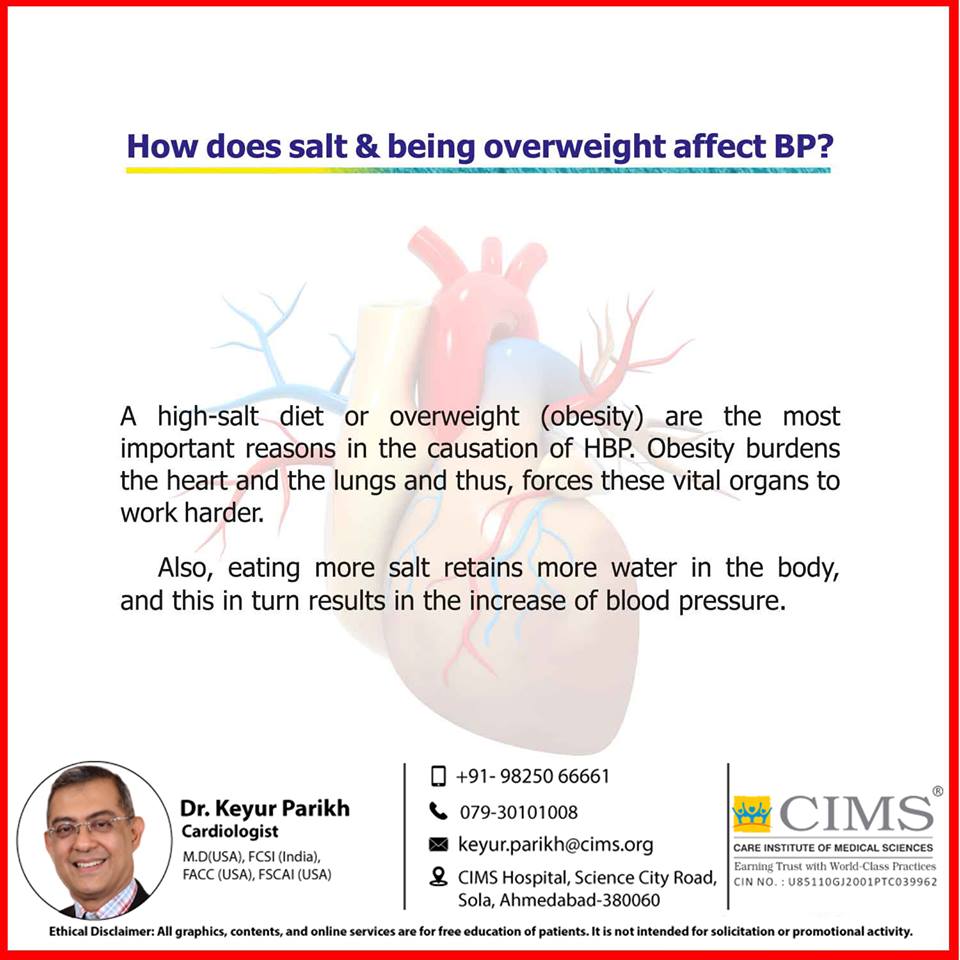 How does salt and being overweight affect BP? 