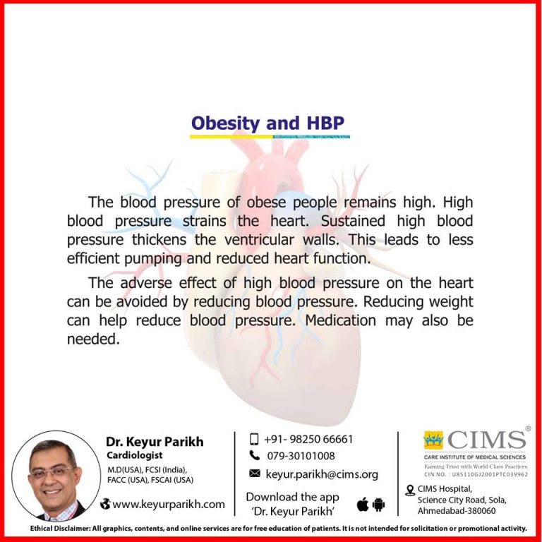 Obesity And High Blood Pressure Dr Keyur Parikh Best Cardiologist 