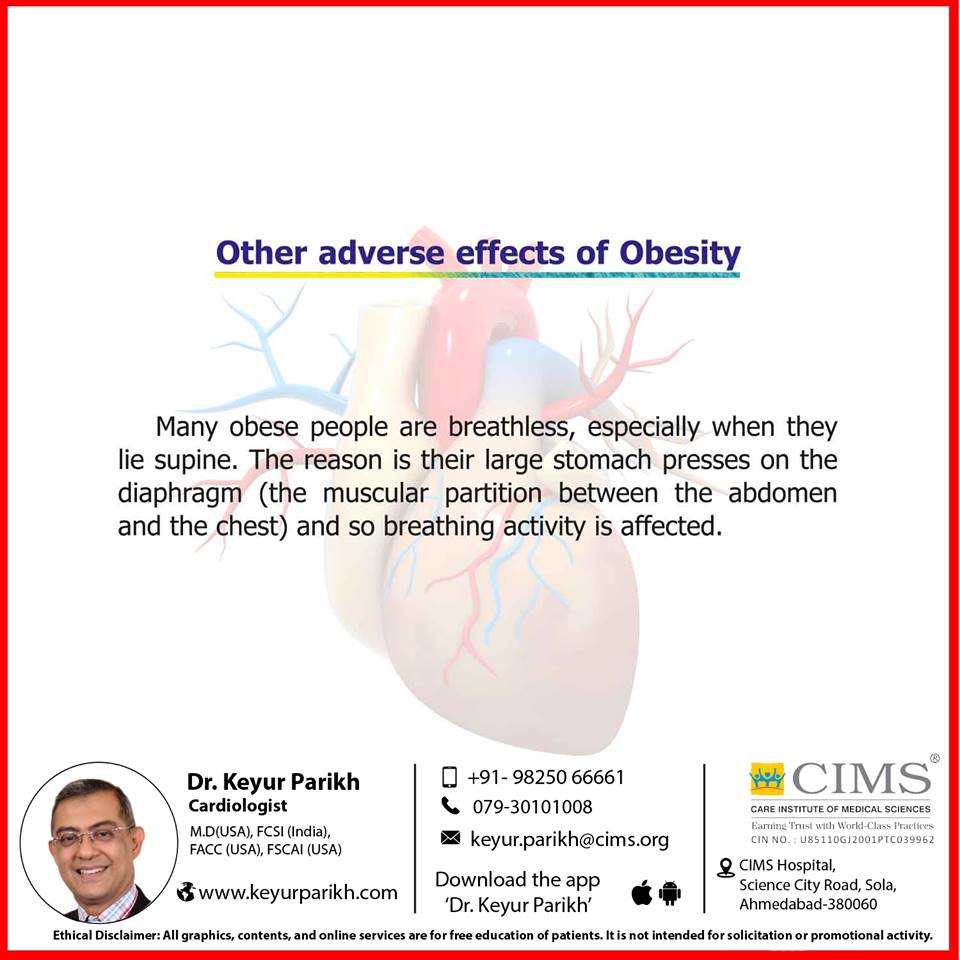 Other adverse effects of obesity.