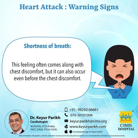 Warning signs of heart attack: Shortness of breath. | Dr. Keyur Parikh ...